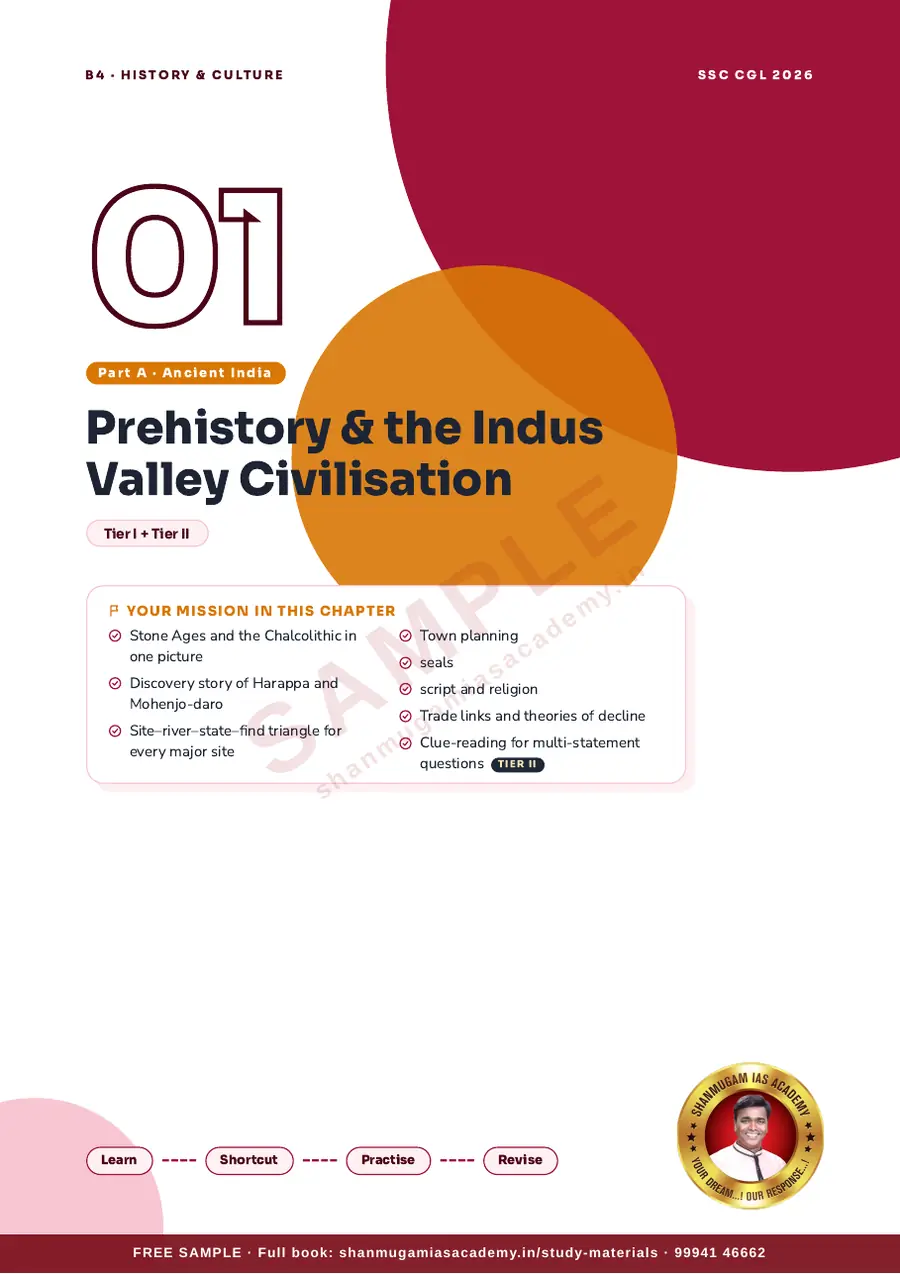 SSC CGL 2026 – History & Culture of India (Tier I + Tier II) – sample page 7