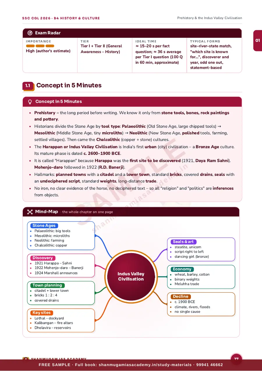 SSC CGL 2026 – History & Culture of India (Tier I + Tier II) – sample page 8