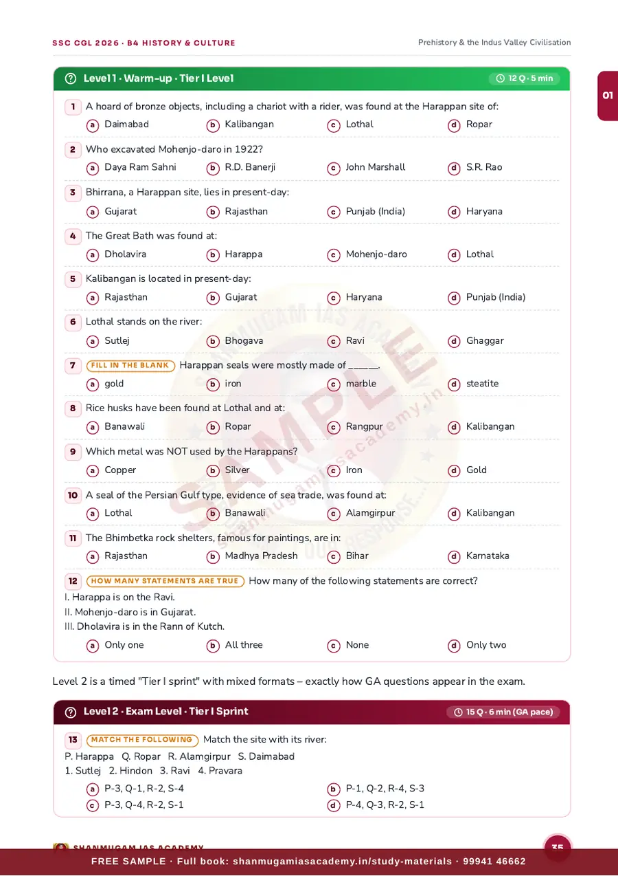 SSC CGL 2026 – History & Culture of India (Tier I + Tier II) – sample page 11