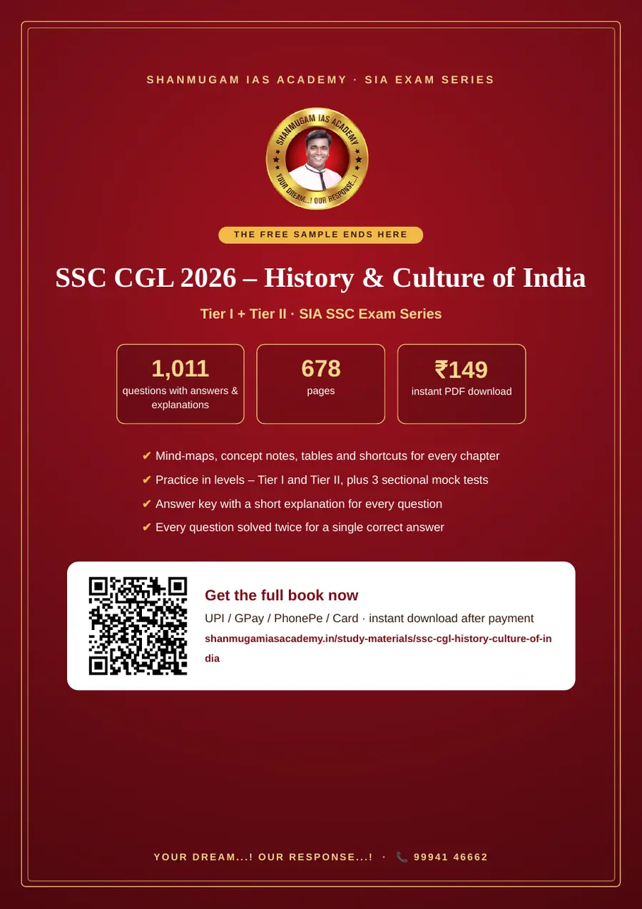 SSC CGL 2026 – History & Culture of India (Tier I + Tier II) – sample page 13