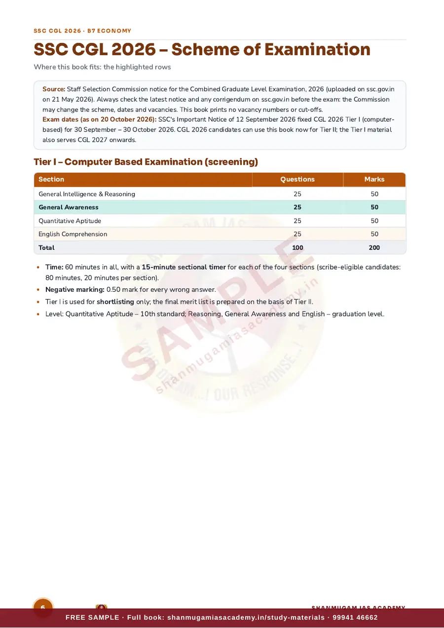 SSC CGL 2026 – Indian Economy (Tier I + Tier II) – sample page 5