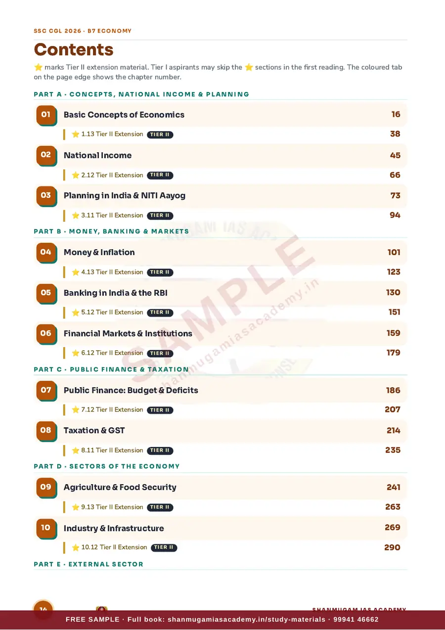 SSC CGL 2026 – Indian Economy (Tier I + Tier II) – sample page 6