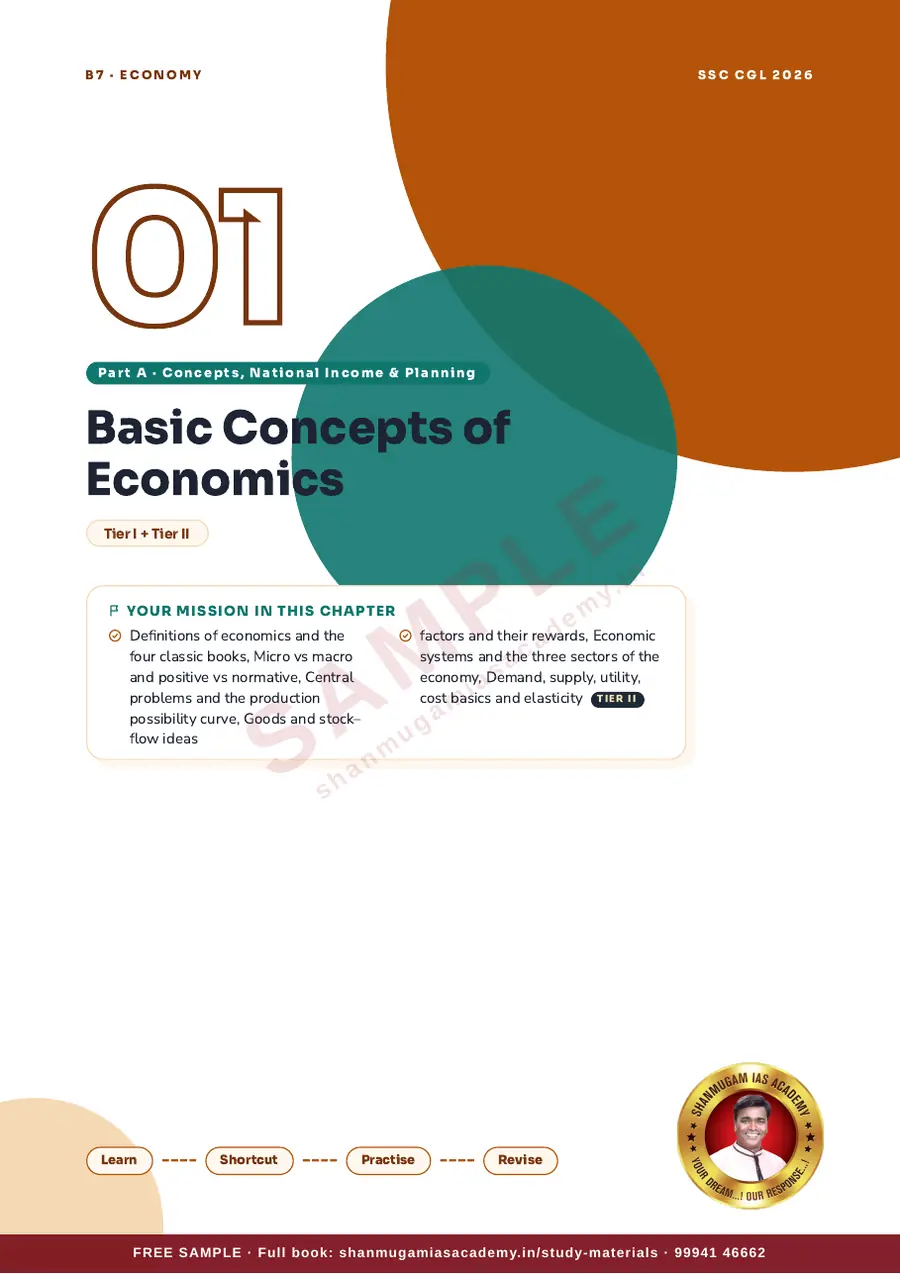 SSC CGL 2026 – Indian Economy (Tier I + Tier II) – sample page 7