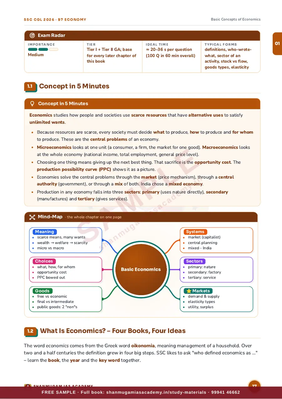 SSC CGL 2026 – Indian Economy (Tier I + Tier II) – sample page 8