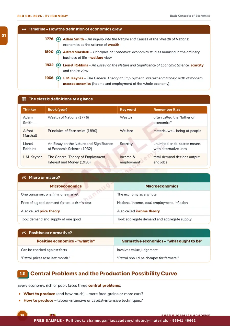 SSC CGL 2026 – Indian Economy (Tier I + Tier II) – sample page 9