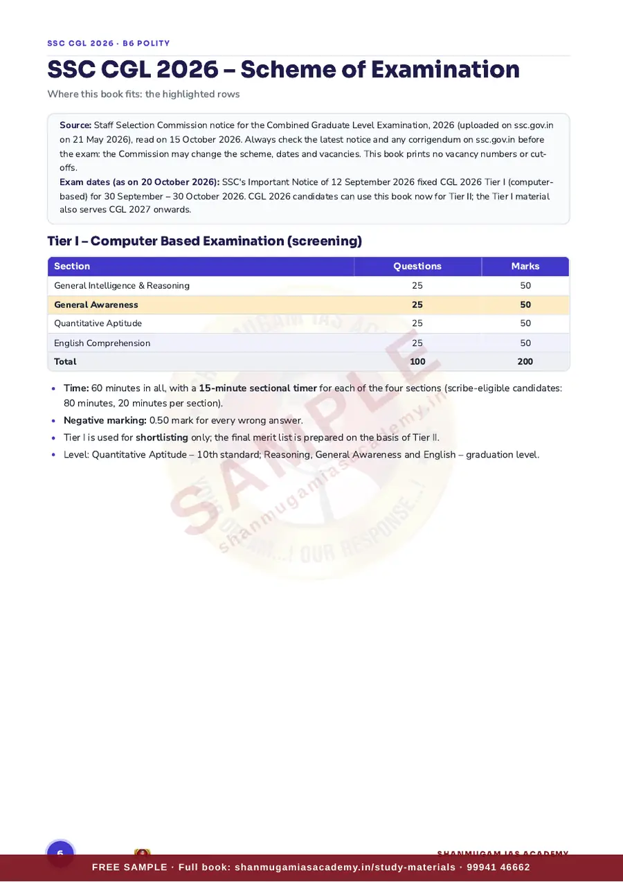 SSC CGL 2026 – Indian Polity & Governance (Tier I + Tier II) – sample page 5