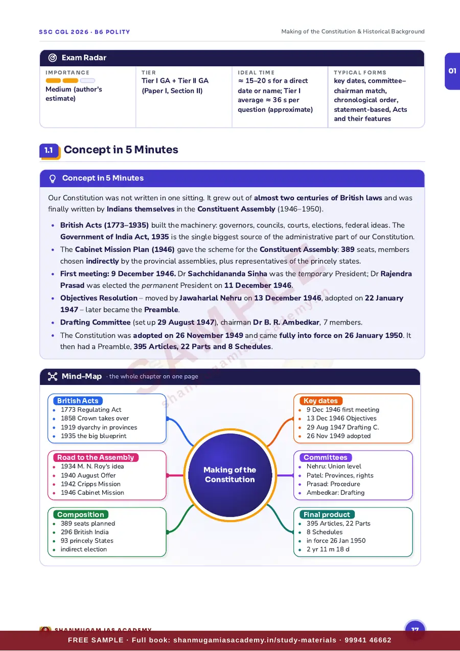 SSC CGL 2026 – Indian Polity & Governance (Tier I + Tier II) – sample page 8