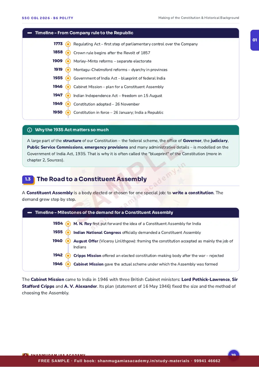 SSC CGL 2026 – Indian Polity & Governance (Tier I + Tier II) – sample page 10