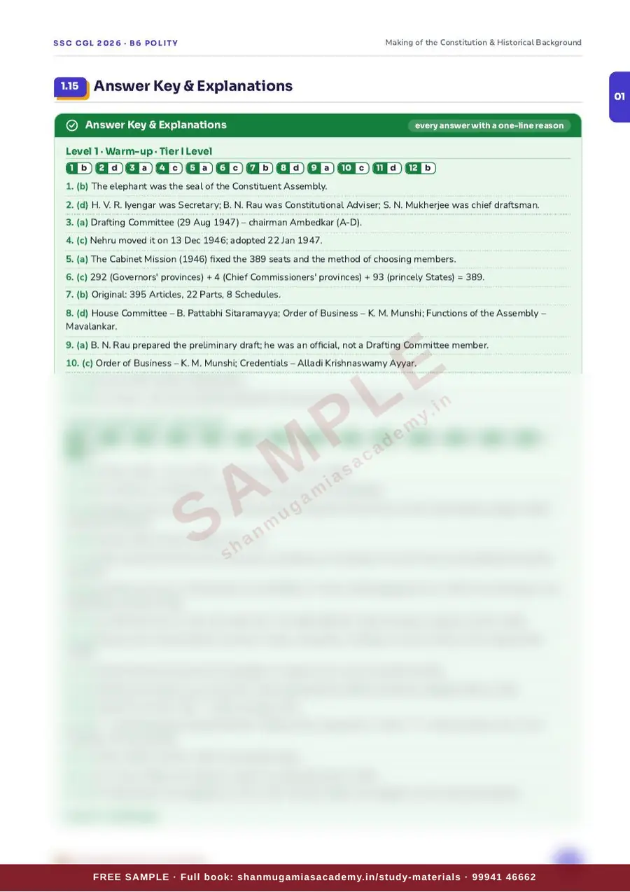 SSC CGL 2026 – Indian Polity & Governance (Tier I + Tier II) – sample page 12