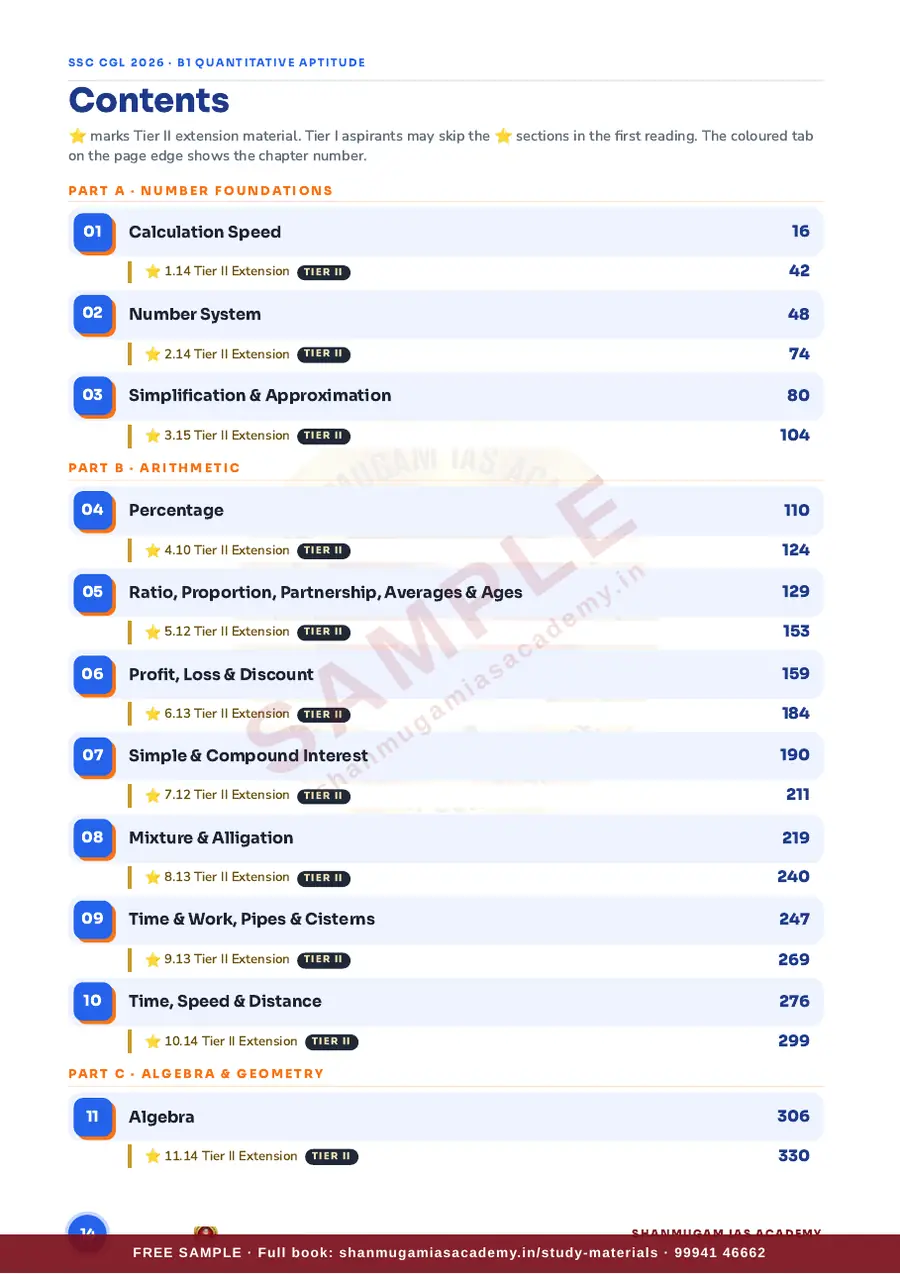 SSC CGL 2026 – Quantitative Aptitude (Tier I + Tier II) – sample page 6