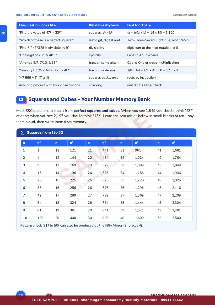 SSC CGL 2026 – Quantitative Aptitude (Tier I + Tier II) – sample page 9