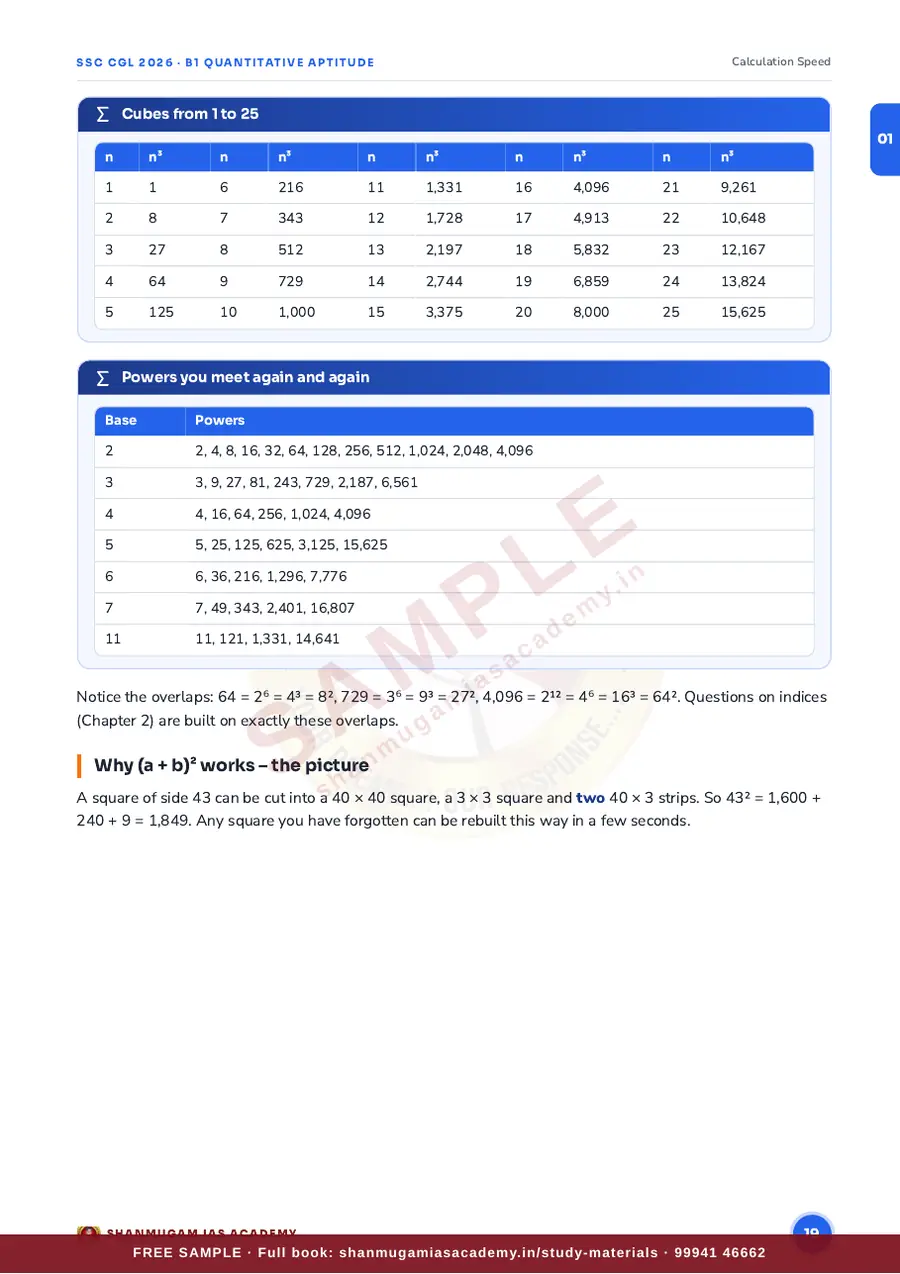 SSC CGL 2026 – Quantitative Aptitude (Tier I + Tier II) – sample page 10