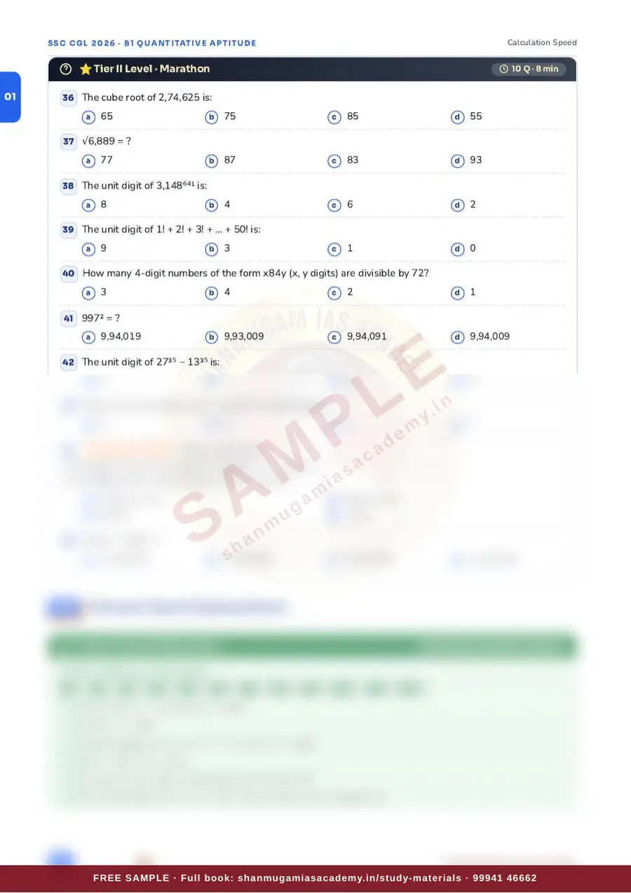 SSC CGL 2026 – Quantitative Aptitude (Tier I + Tier II) – sample page 12
