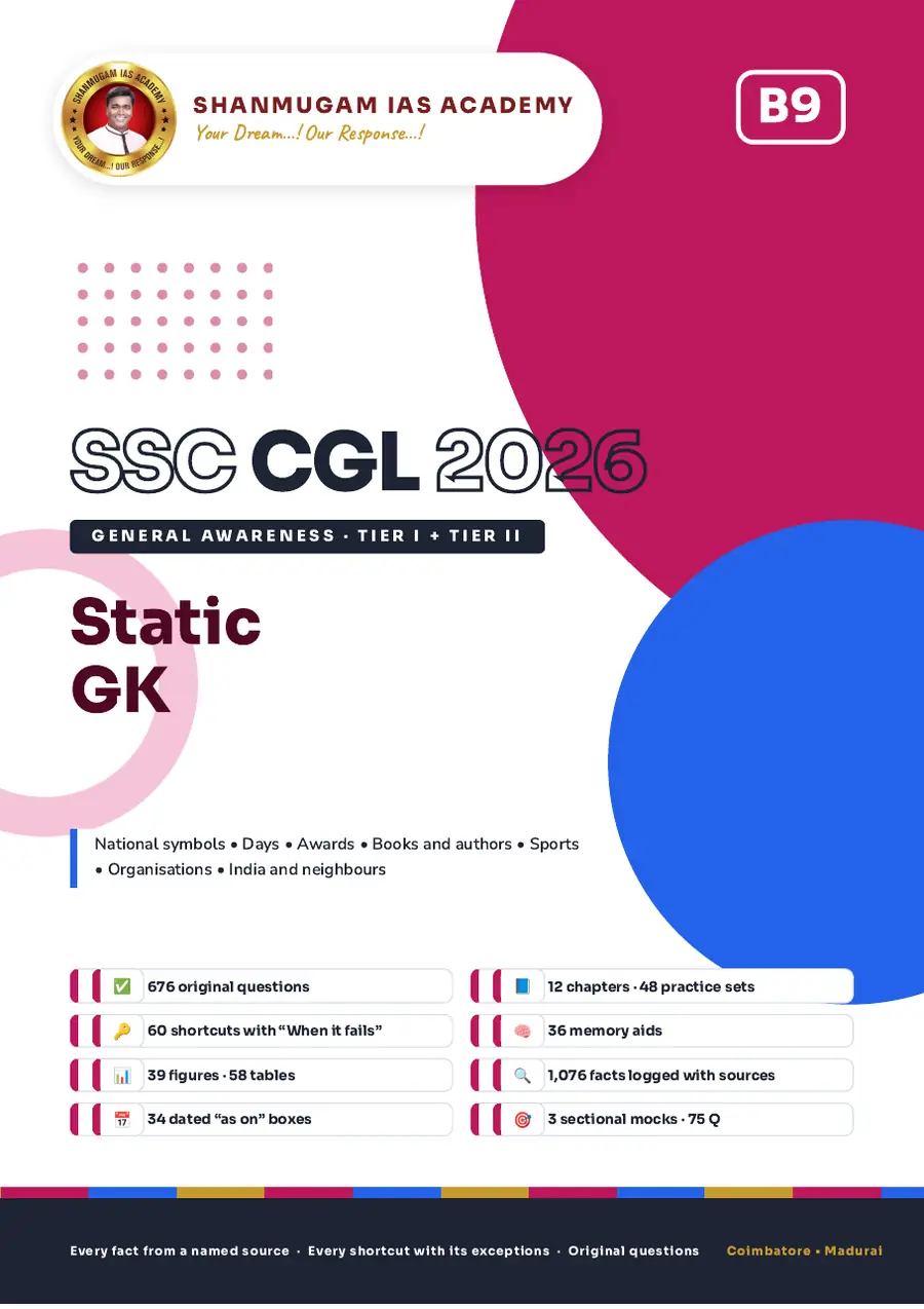 SSC CGL 2026 – Static GK (Tier I + Tier II) – sample page 1