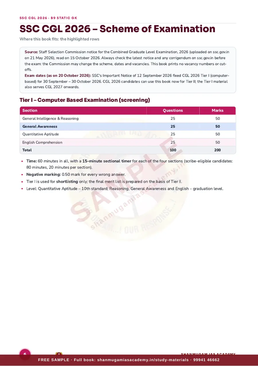 SSC CGL 2026 – Static GK (Tier I + Tier II) – sample page 5