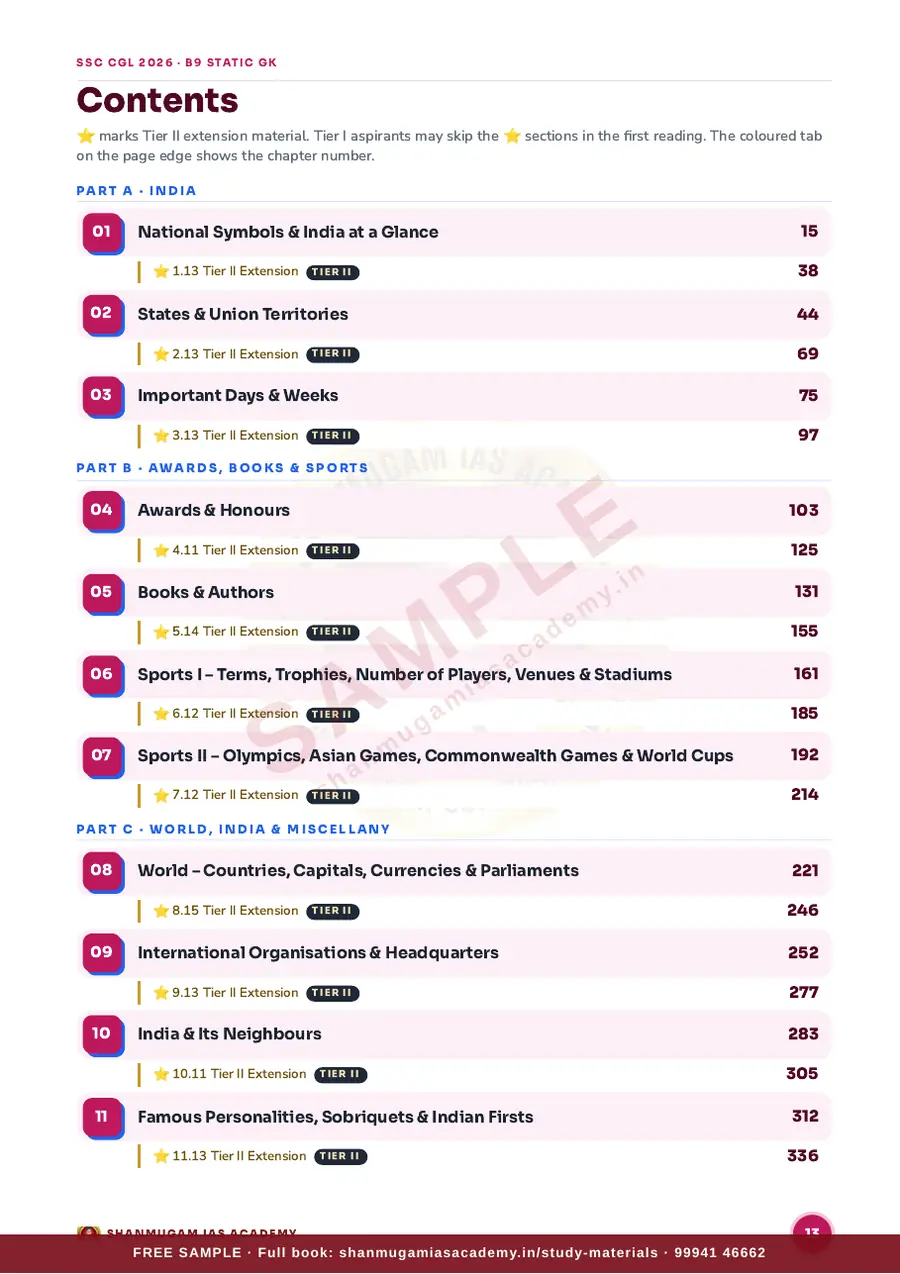 SSC CGL 2026 – Static GK (Tier I + Tier II) – sample page 6