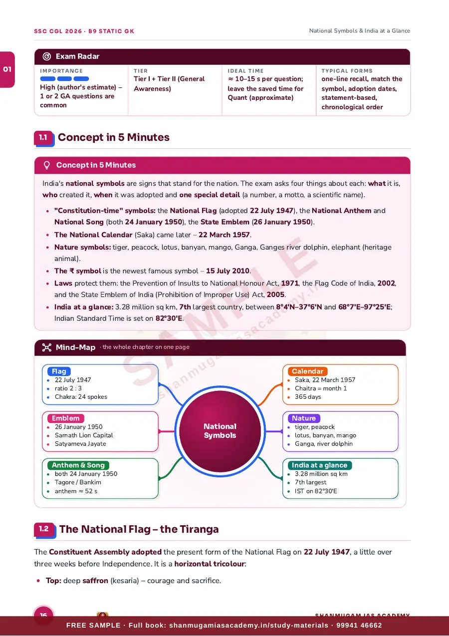 SSC CGL 2026 – Static GK (Tier I + Tier II) – sample page 8