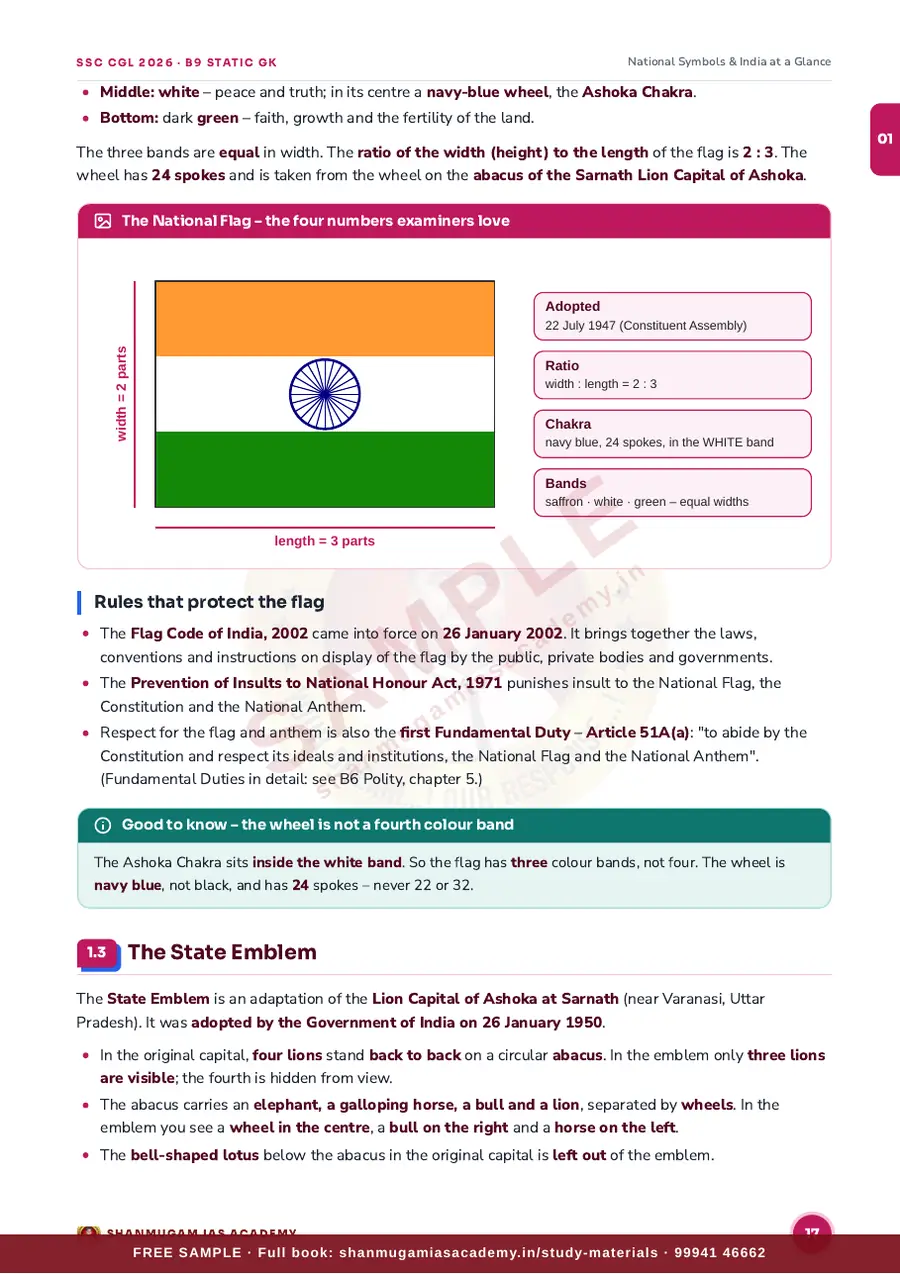 SSC CGL 2026 – Static GK (Tier I + Tier II) – sample page 9