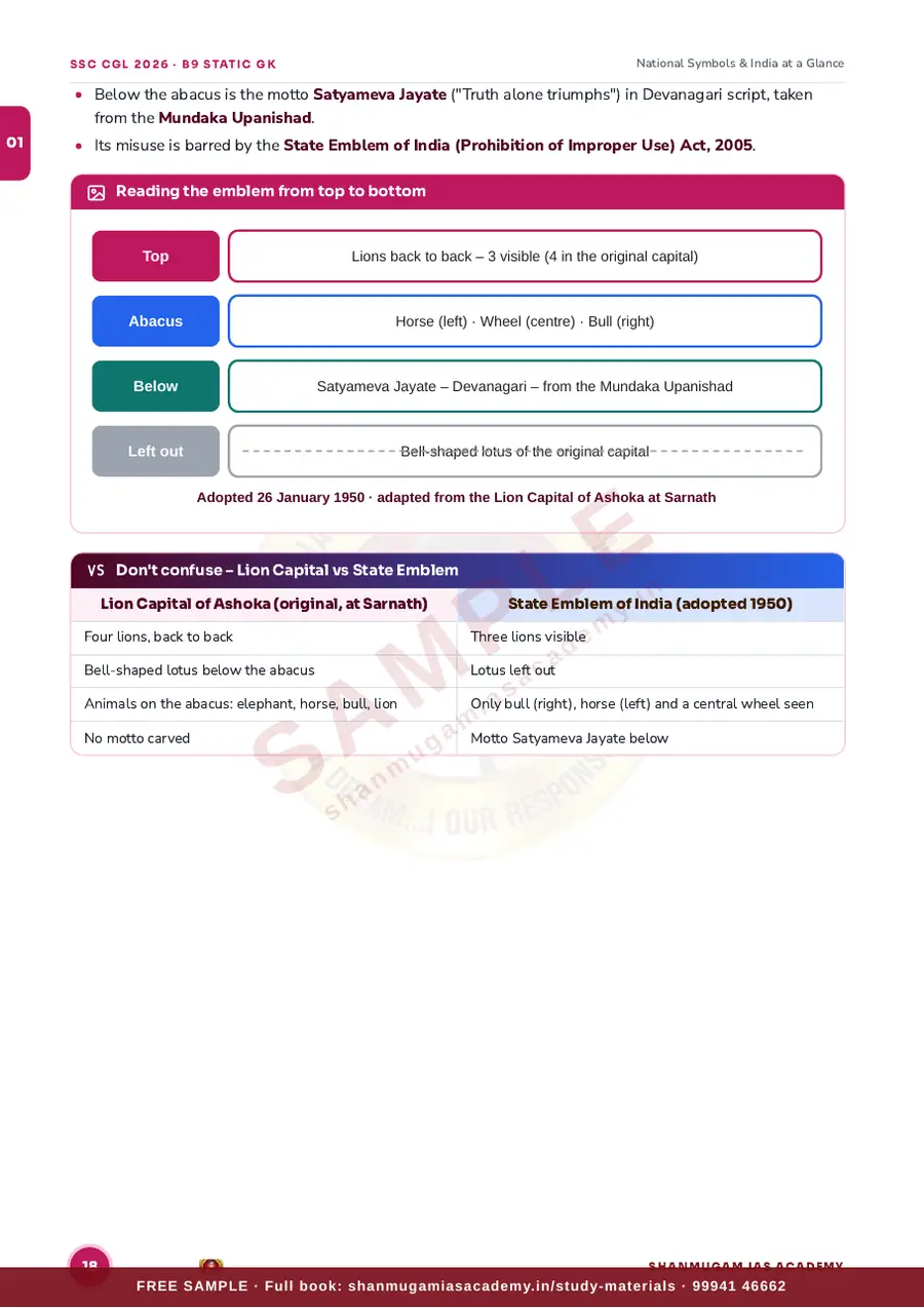 SSC CGL 2026 – Static GK (Tier I + Tier II) – sample page 10
