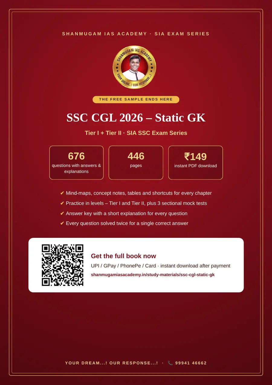 SSC CGL 2026 – Static GK (Tier I + Tier II) – sample page 13