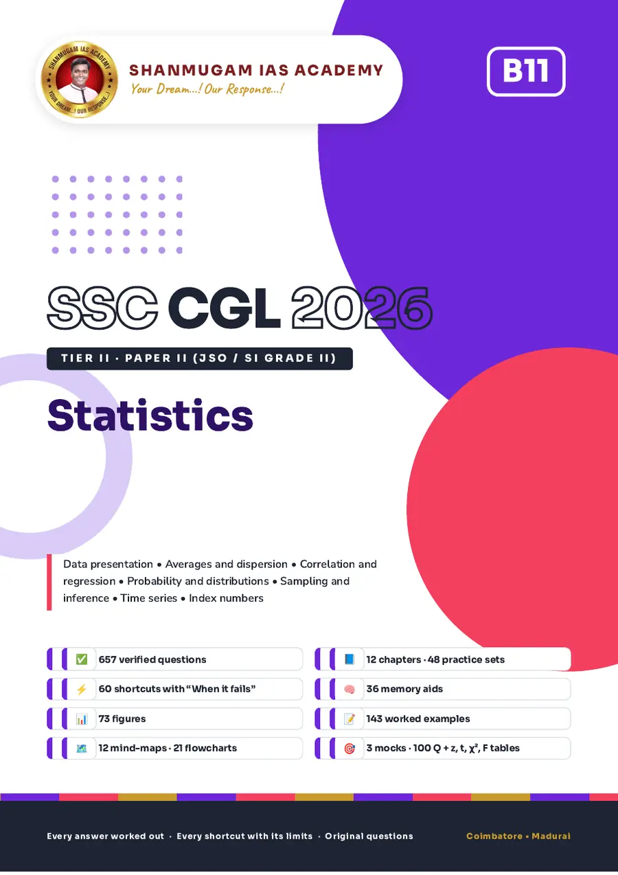 SSC CGL 2026 – Statistics (Tier II Paper II) – sample page 1