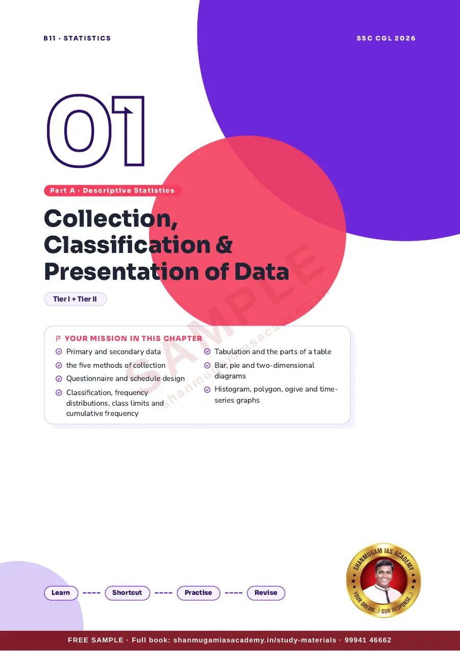 SSC CGL 2026 – Statistics (Tier II Paper II) – sample page 7