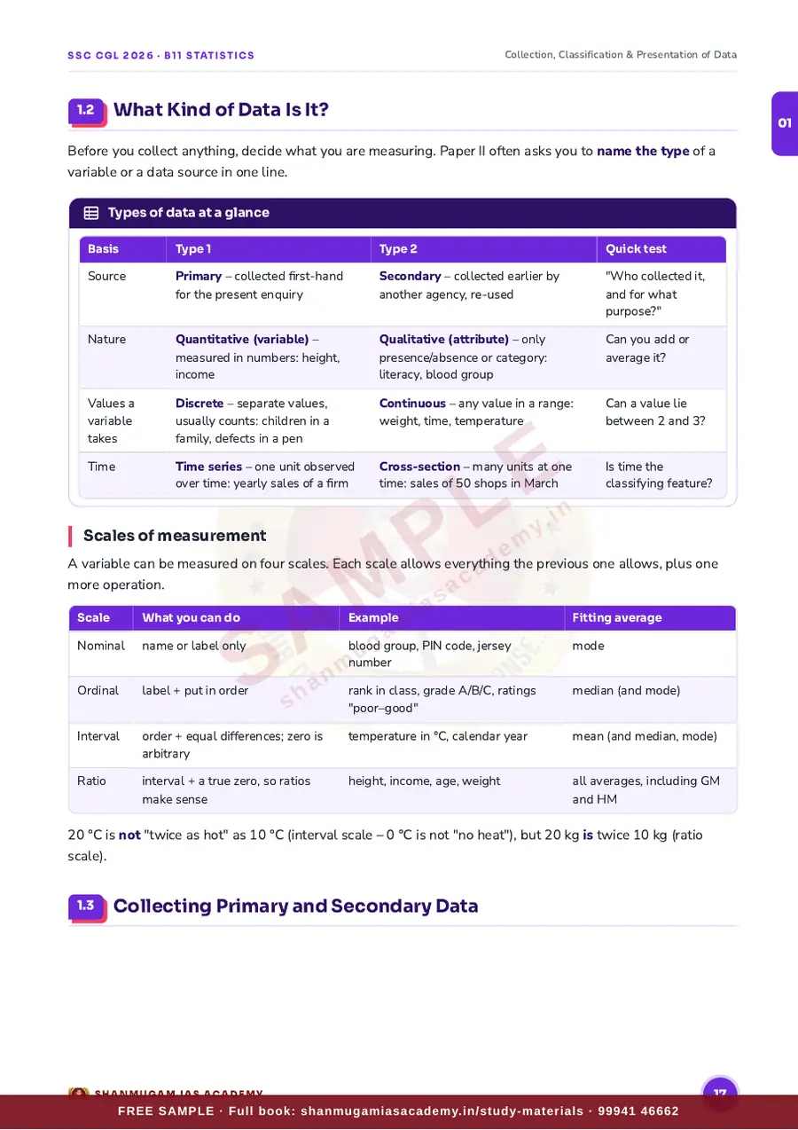 SSC CGL 2026 – Statistics (Tier II Paper II) – sample page 9