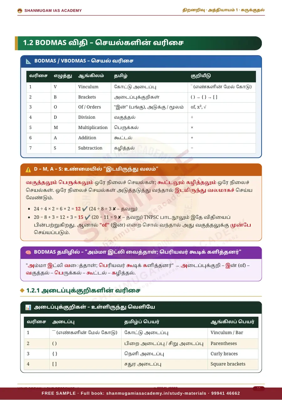 TNPSC திறனறிவும் மனக்கணக்கு நுண்ணறிவும் (Aptitude & Mental Ability) – முழுமையான பாடநூல் – sample page 7