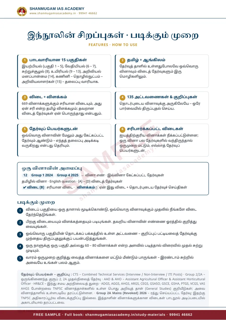 பொது அறிவியல் — முந்தைய ஆண்டு வினா – விடை – விளக்கம் (2020 – 2026) – sample page 6