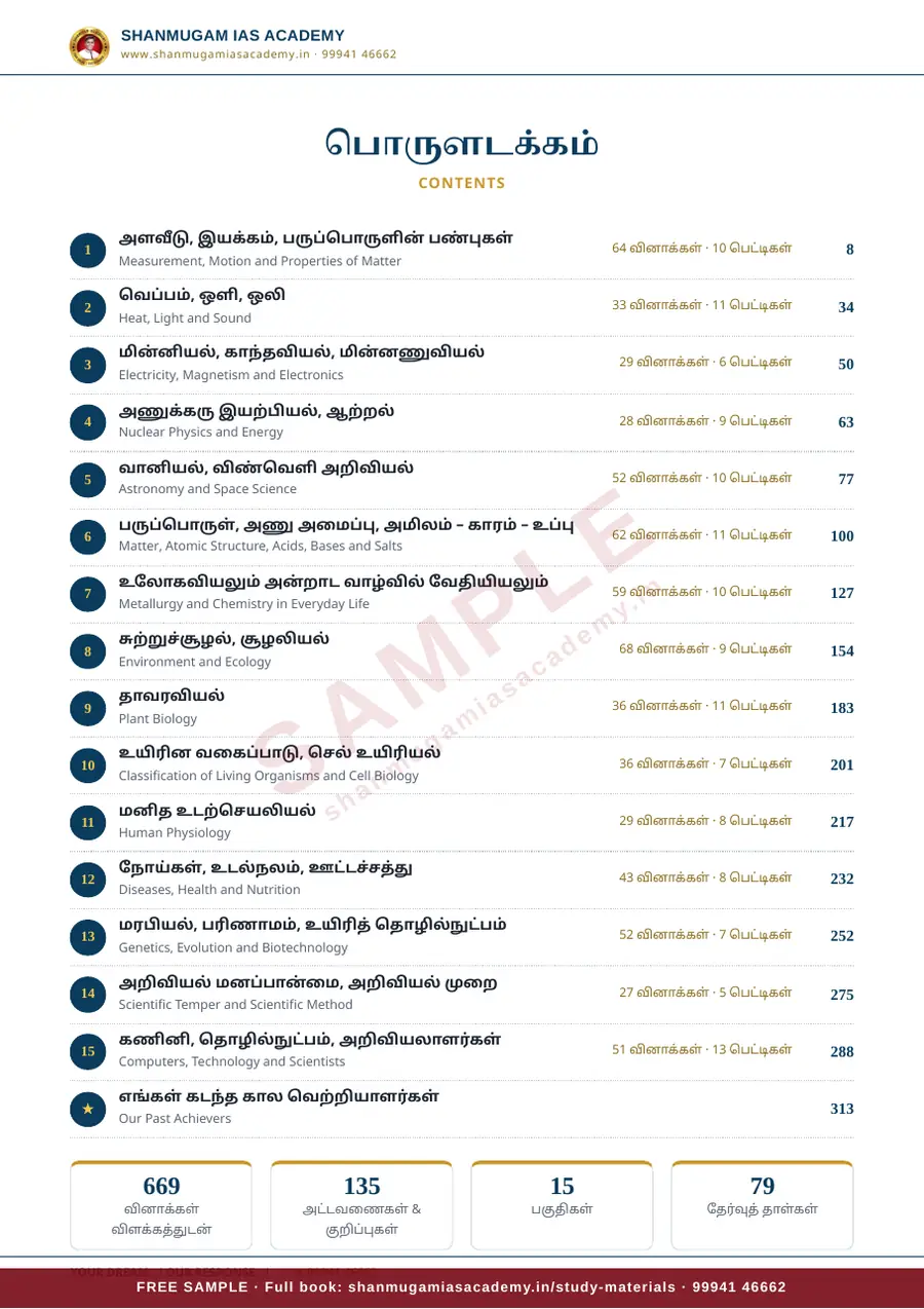 பொது அறிவியல் — முந்தைய ஆண்டு வினா – விடை – விளக்கம் (2020 – 2026) – sample page 7