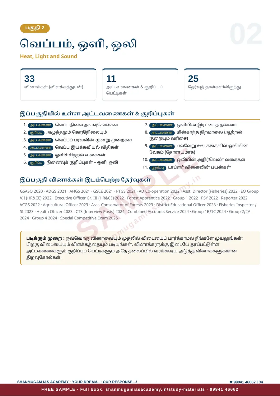பொது அறிவியல் — முந்தைய ஆண்டு வினா – விடை – விளக்கம் (2020 – 2026) – sample page 12