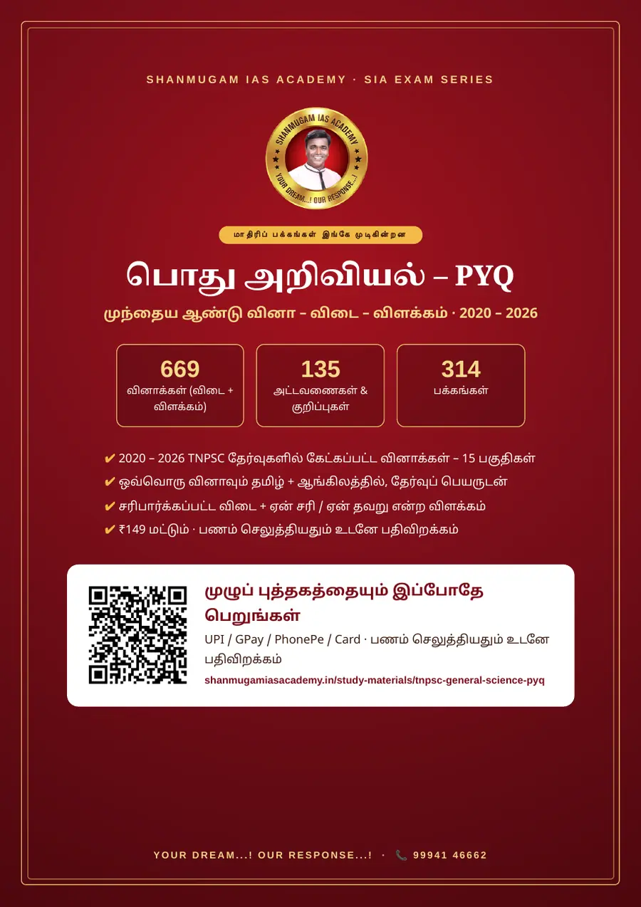 பொது அறிவியல் — முந்தைய ஆண்டு வினா – விடை – விளக்கம் (2020 – 2026) – sample page 16