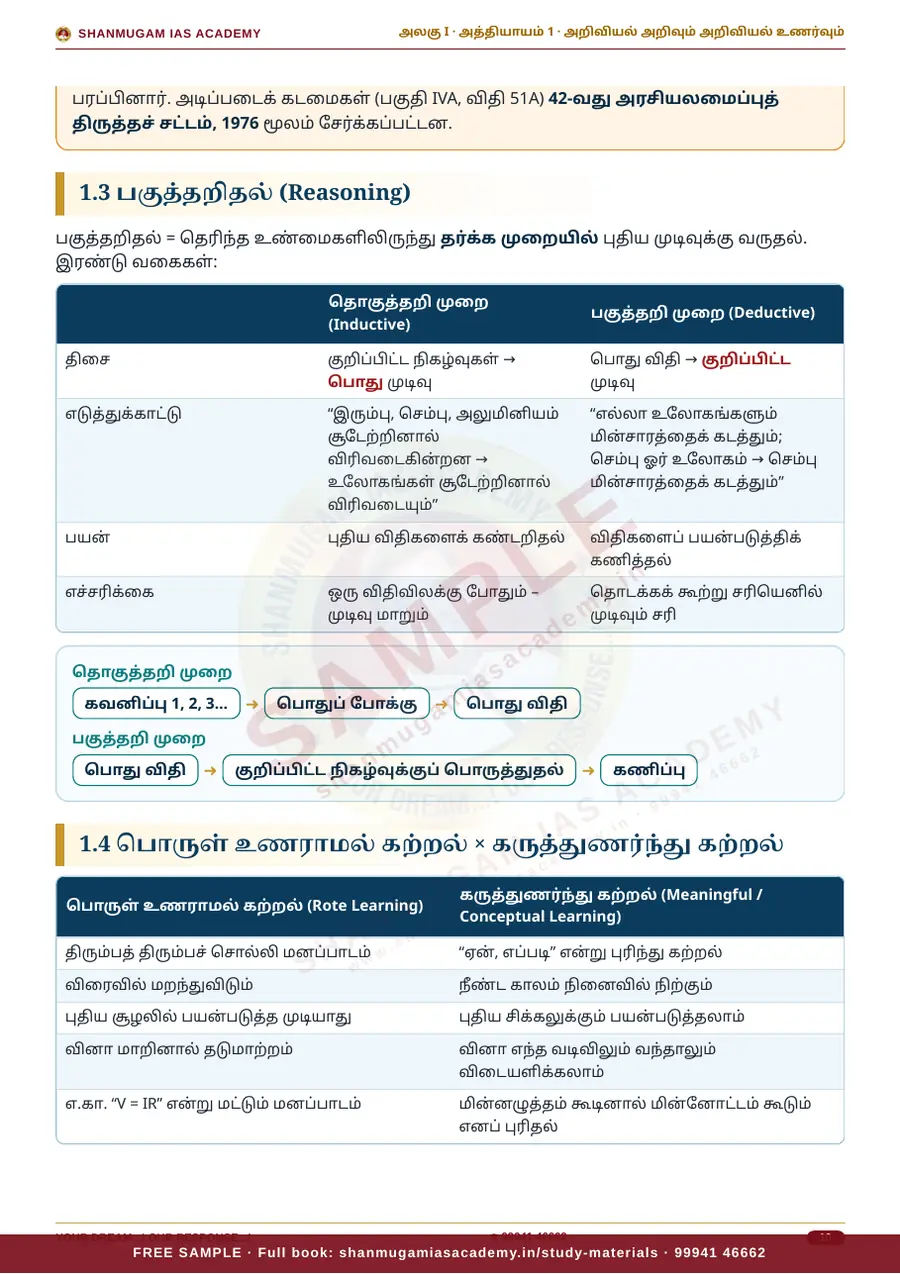 TNPSC பொது அறிவு அலகு I — பொது அறிவியல் (General Science) – முழுமையான பாடநூல் – sample page 7