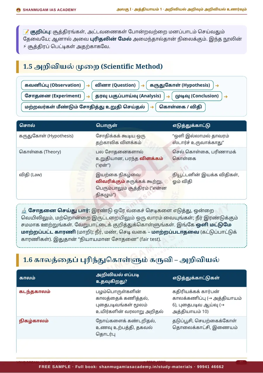 TNPSC பொது அறிவு அலகு I — பொது அறிவியல் (General Science) – முழுமையான பாடநூல் – sample page 8