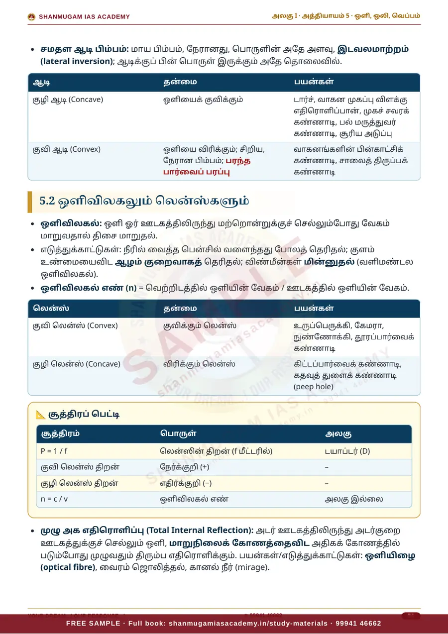 TNPSC பொது அறிவு அலகு I — பொது அறிவியல் (General Science) – முழுமையான பாடநூல் – sample page 10
