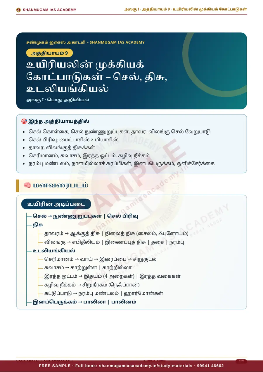 TNPSC பொது அறிவு அலகு I — பொது அறிவியல் (General Science) – முழுமையான பாடநூல் – sample page 12