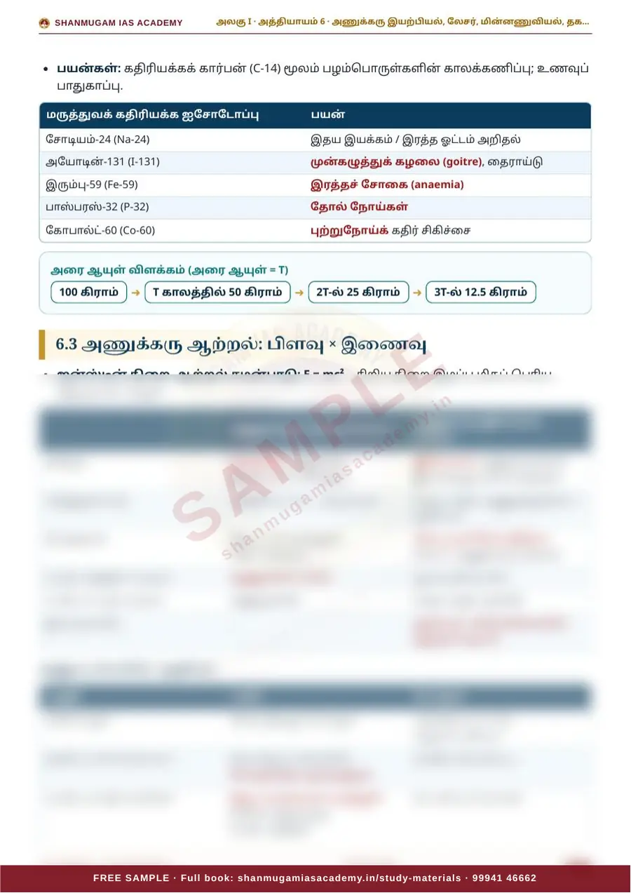 TNPSC பொது அறிவு அலகு I — பொது அறிவியல் (General Science) – முழுமையான பாடநூல் – sample page 18