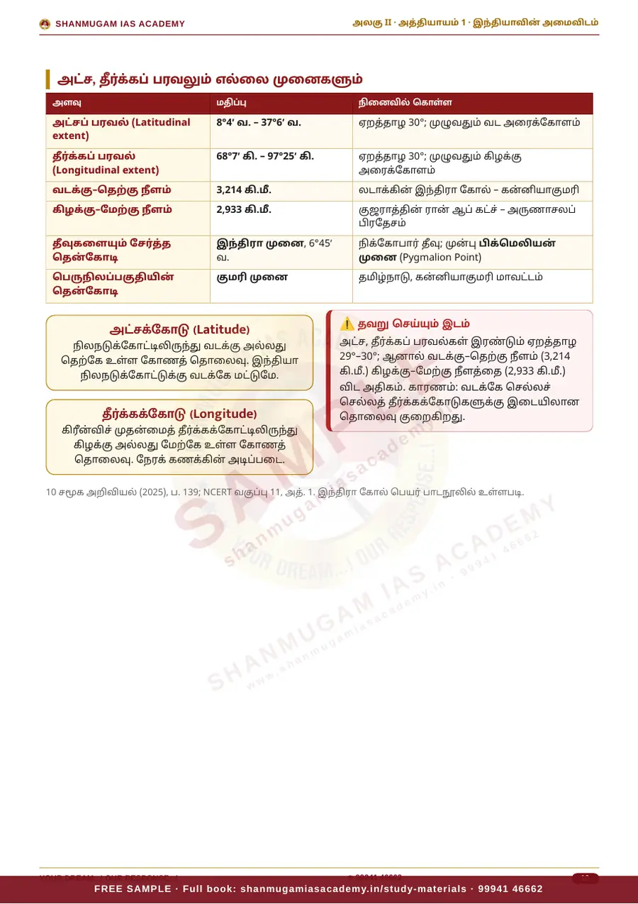 TNPSC பொது அறிவு அலகு II — இந்தியாவின் புவியியல் (Geography of India) – முழுமையான பாடநூல் – sample page 7