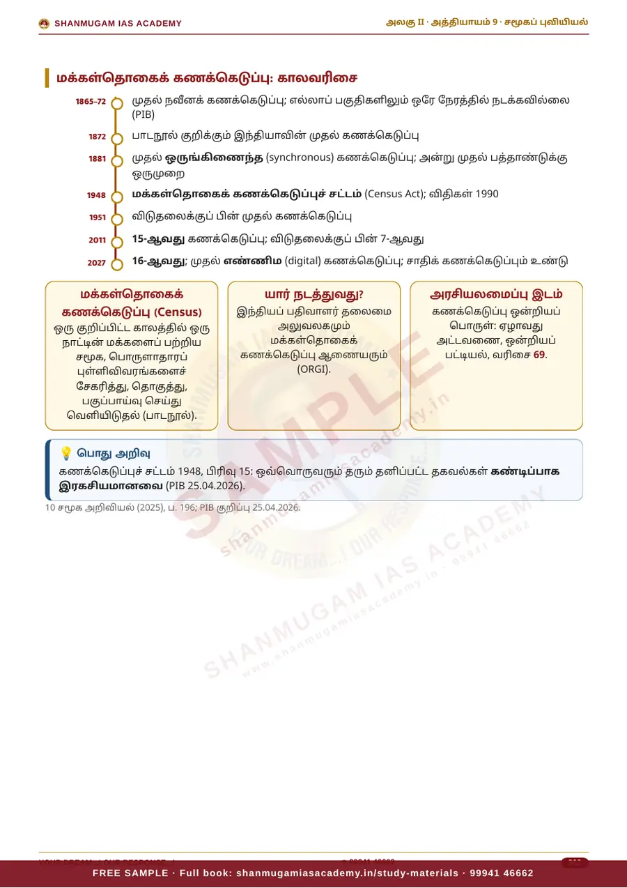 TNPSC பொது அறிவு அலகு II — இந்தியாவின் புவியியல் (Geography of India) – முழுமையான பாடநூல் – sample page 14