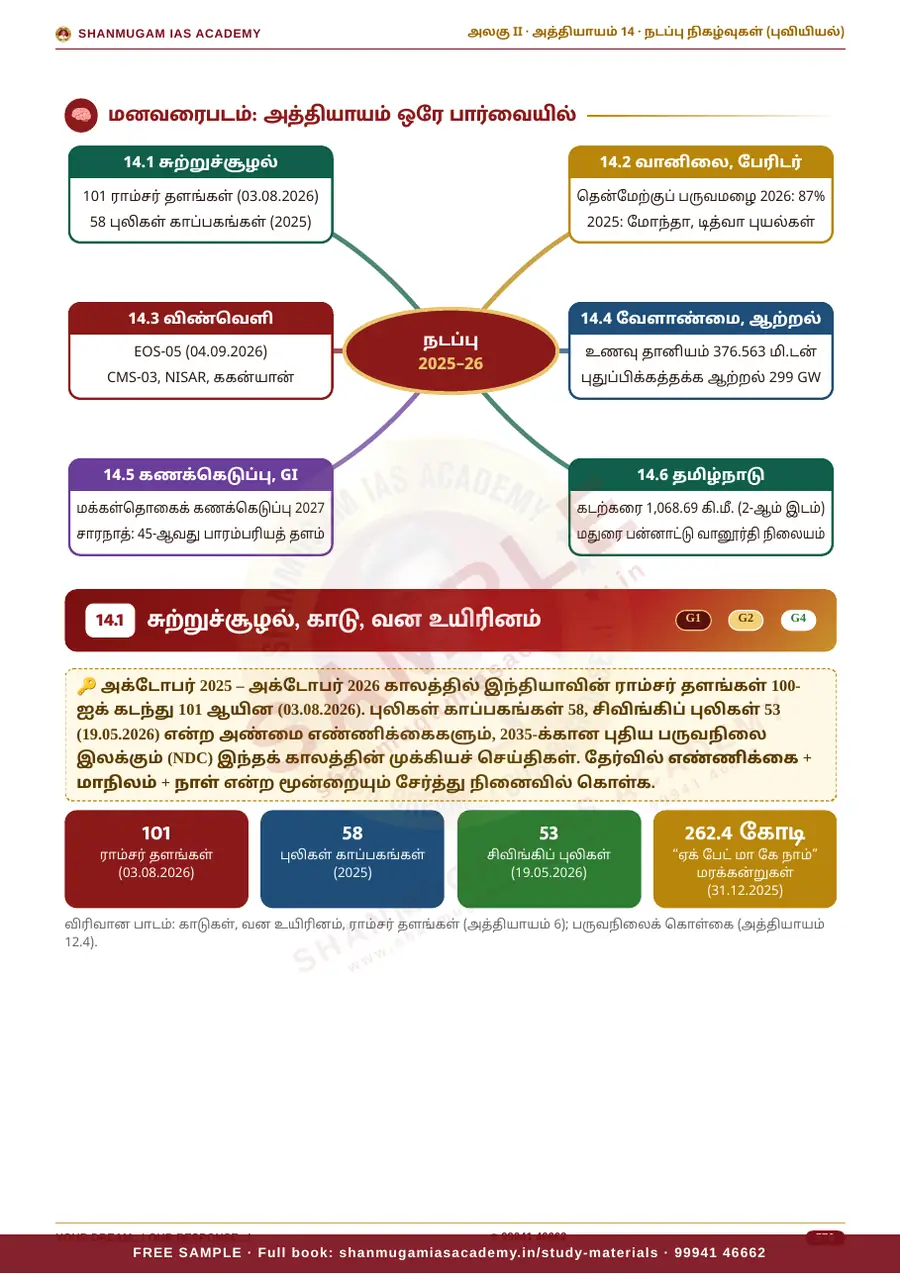 TNPSC பொது அறிவு அலகு II — இந்தியாவின் புவியியல் (Geography of India) – முழுமையான பாடநூல் – sample page 16