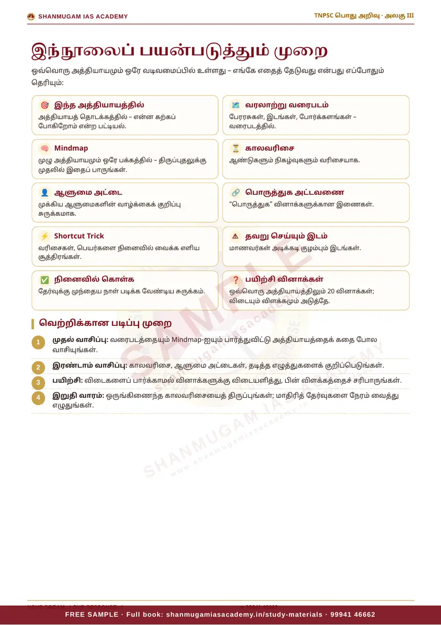TNPSC பொது அறிவு அலகு III — இந்தியாவின் வரலாறு, பண்பாடு & இந்திய தேசிய இயக்கம் – முழுமையான பாடநூல் – sample page 3