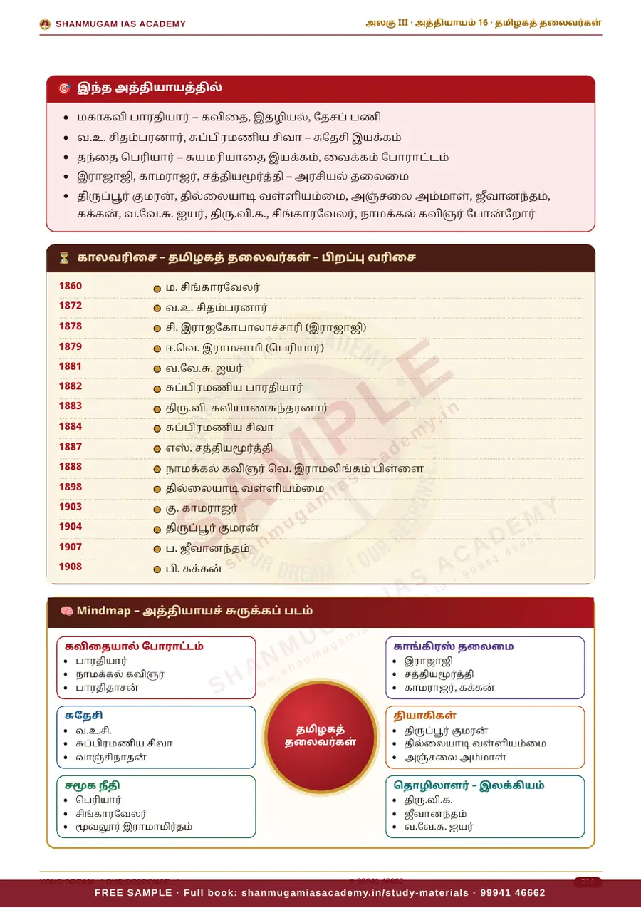 TNPSC பொது அறிவு அலகு III — இந்தியாவின் வரலாறு, பண்பாடு & இந்திய தேசிய இயக்கம் – முழுமையான பாடநூல் – sample page 13