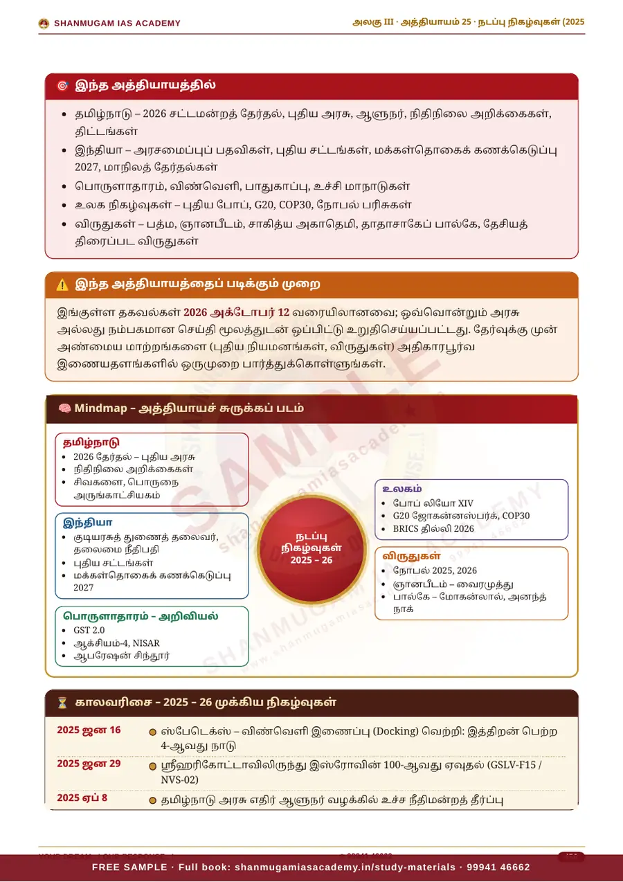 TNPSC பொது அறிவு அலகு III — இந்தியாவின் வரலாறு, பண்பாடு & இந்திய தேசிய இயக்கம் – முழுமையான பாடநூல் – sample page 16