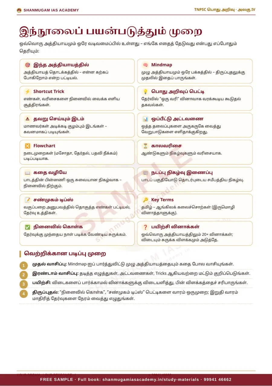 TNPSC பொது அறிவு அலகு IV — இந்திய ஆட்சியியல் (Indian Polity) – முழுமையான பாடநூல் – sample page 3