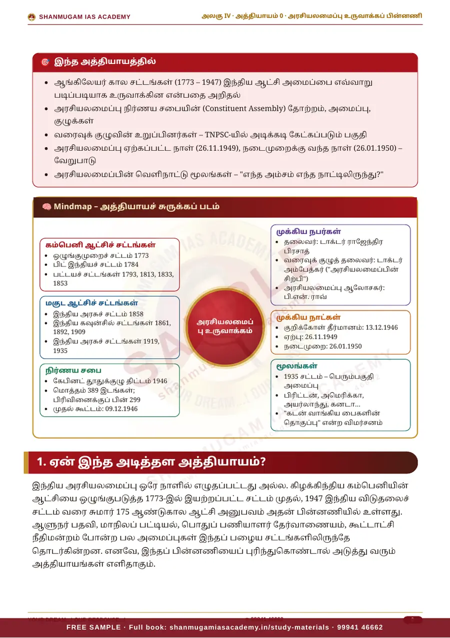 TNPSC பொது அறிவு அலகு IV — இந்திய ஆட்சியியல் (Indian Polity) – முழுமையான பாடநூல் – sample page 6