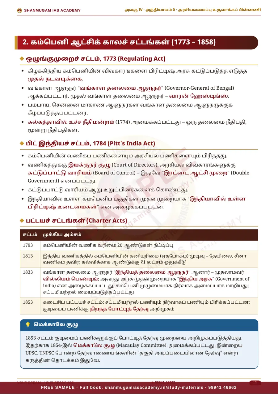 TNPSC பொது அறிவு அலகு IV — இந்திய ஆட்சியியல் (Indian Polity) – முழுமையான பாடநூல் – sample page 7