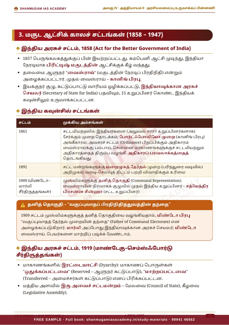 TNPSC பொது அறிவு அலகு IV — இந்திய ஆட்சியியல் (Indian Polity) – முழுமையான பாடநூல் – sample page 8