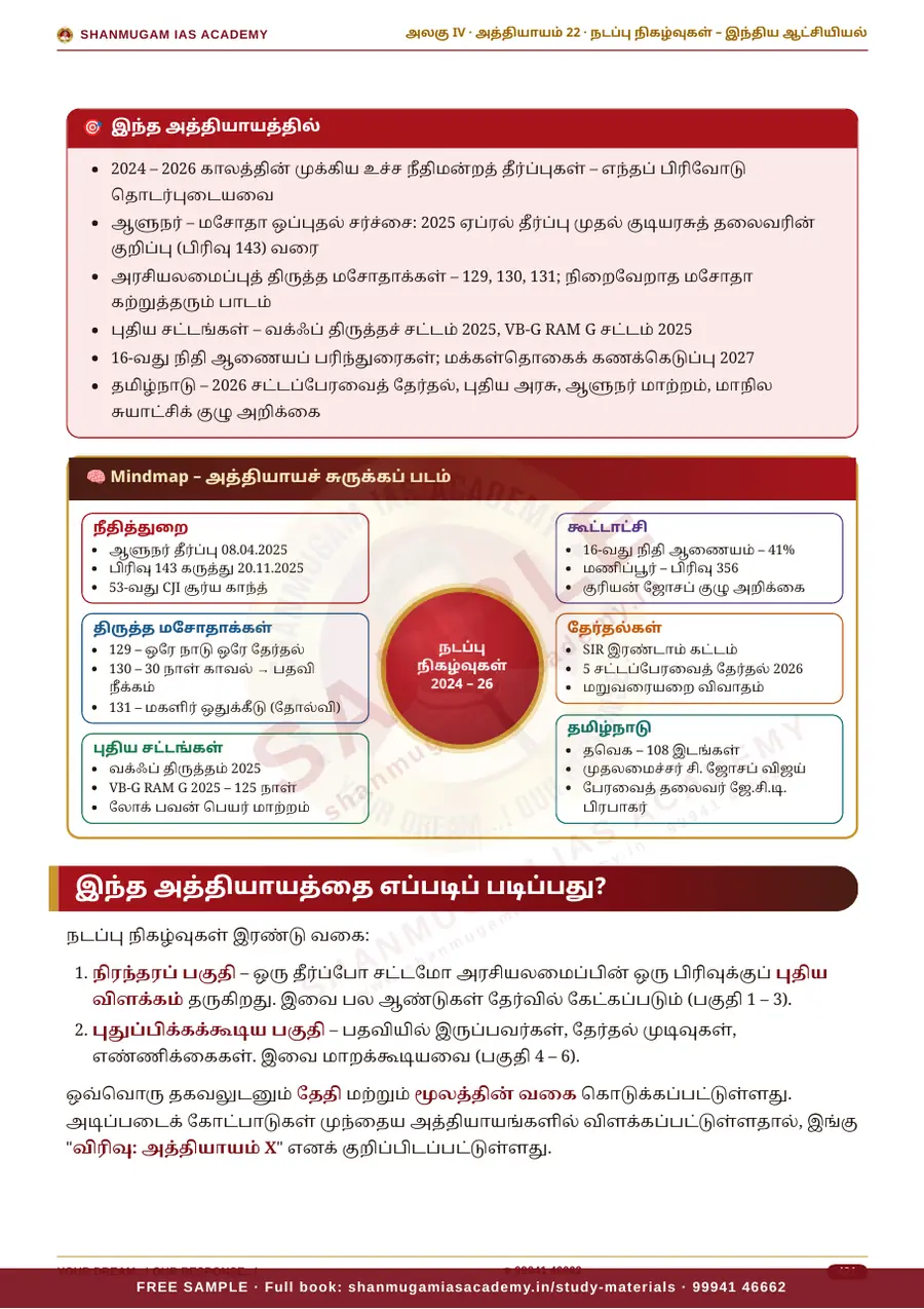 TNPSC பொது அறிவு அலகு IV — இந்திய ஆட்சியியல் (Indian Polity) – முழுமையான பாடநூல் – sample page 16