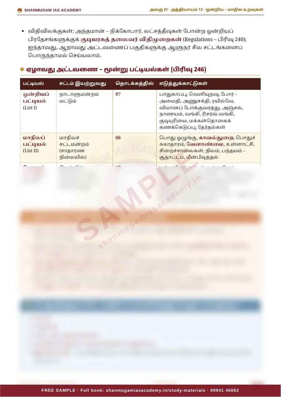 TNPSC பொது அறிவு அலகு IV — இந்திய ஆட்சியியல் (Indian Polity) – முழுமையான பாடநூல் – sample page 18