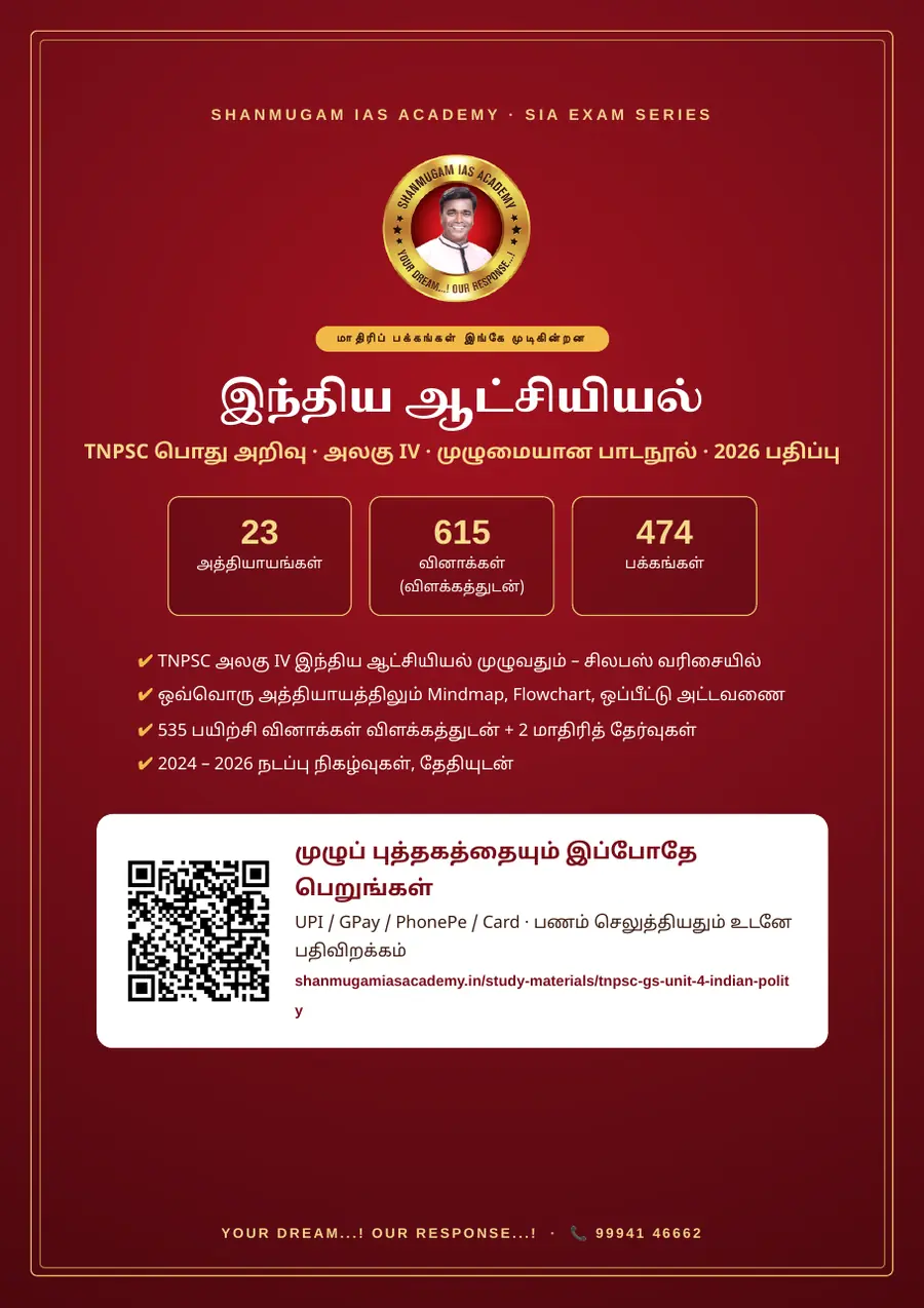 TNPSC பொது அறிவு அலகு IV — இந்திய ஆட்சியியல் (Indian Polity) – முழுமையான பாடநூல் – sample page 20